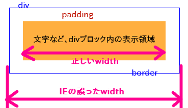 div-width.png